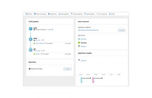 How to create a Continuous Integration Pipeline with Azure DevOps 8