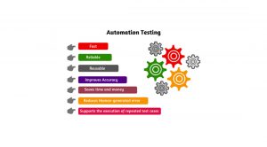 Automation Testing Basics for QA testing and Dev Testing 2