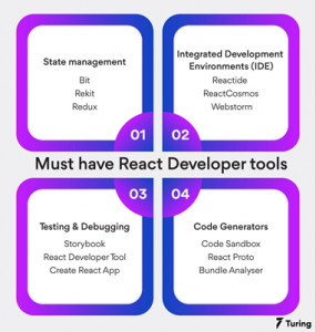 Essential Skills For A React Native Developer in 2023 4