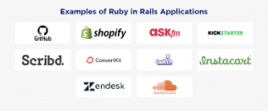 40 Common Interview Question For Ruby On Rails Developer Role 8