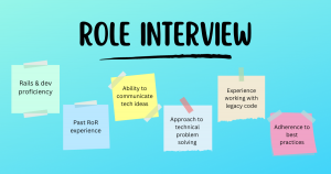 40 Common Interview Question For Ruby On Rails Developer Role 3
