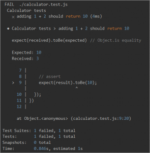 Jest Tutorial – JavaScript Unit Testing Using Jest Framework 3