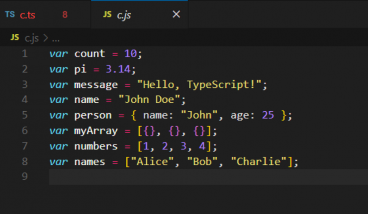 Getting Started With TypeScript - The Talent500 Blog