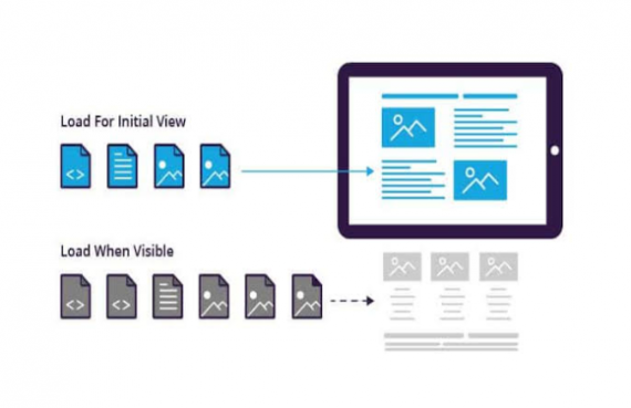 Web Performance Optimization: Enhancing User Experience With File Size ...