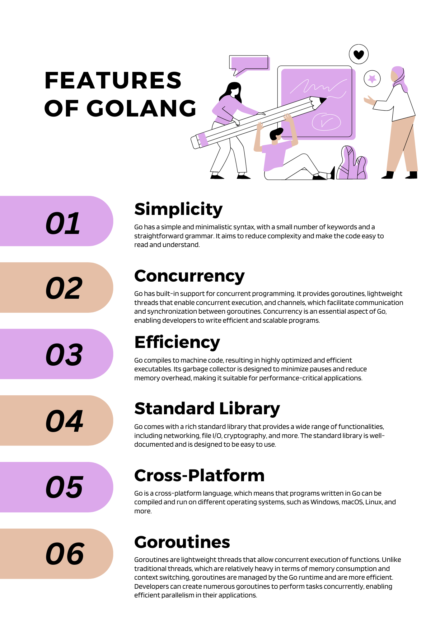 Guide To Golang Vs Rust 1