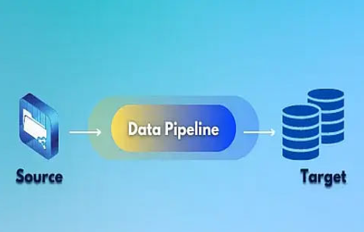 Data Pipeline Development: Building Efficient and Scalable Pipelines for Data Processing and Analysis 1