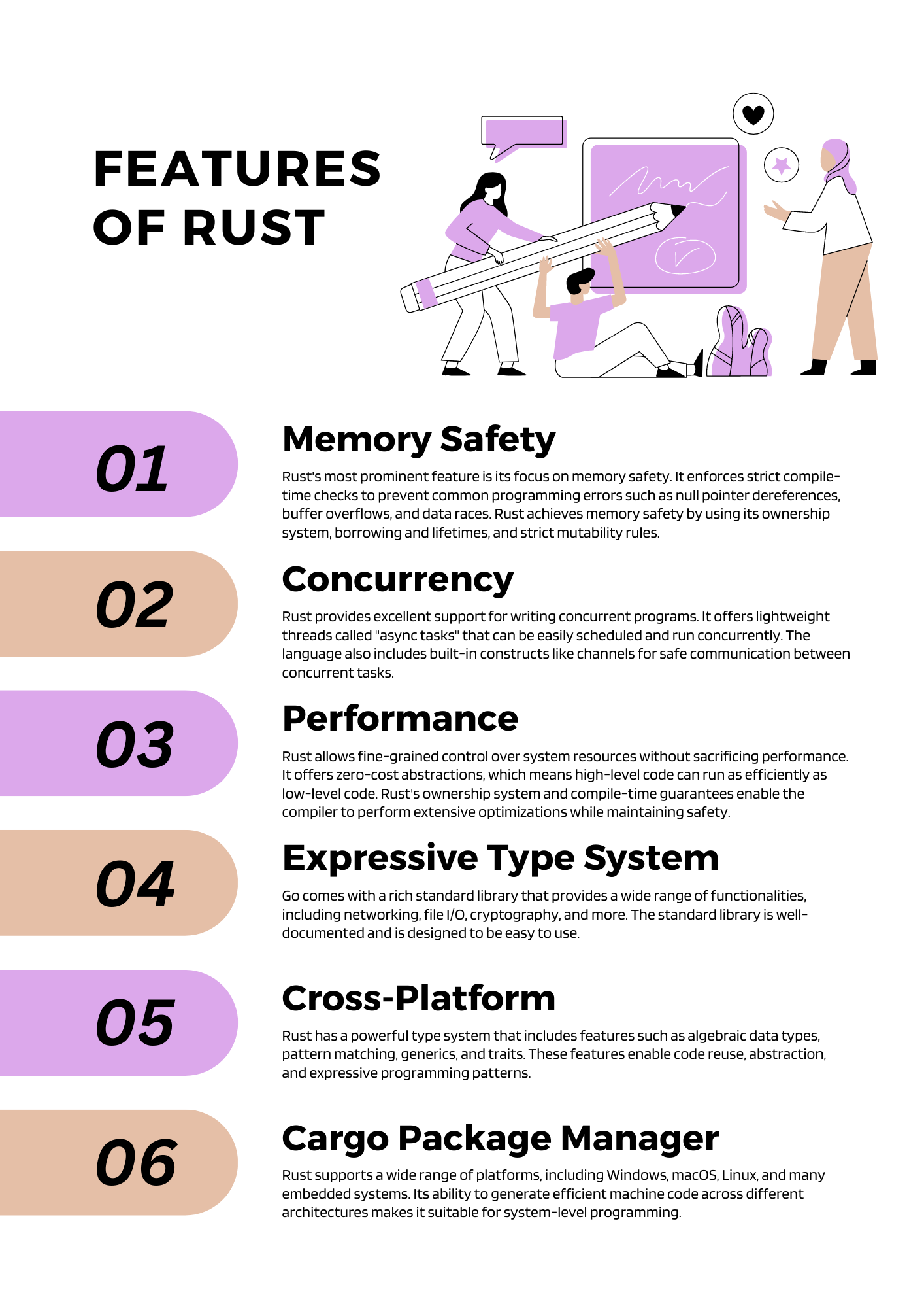 Guide To Golang Vs Rust 2