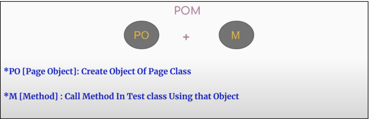 Page Object Model (POM) – With Playwright 1