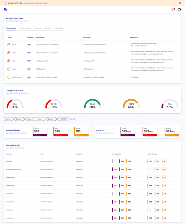 Introducing Kubescape 3.0: The Open Source Tool Reinventing Kubernetes ...