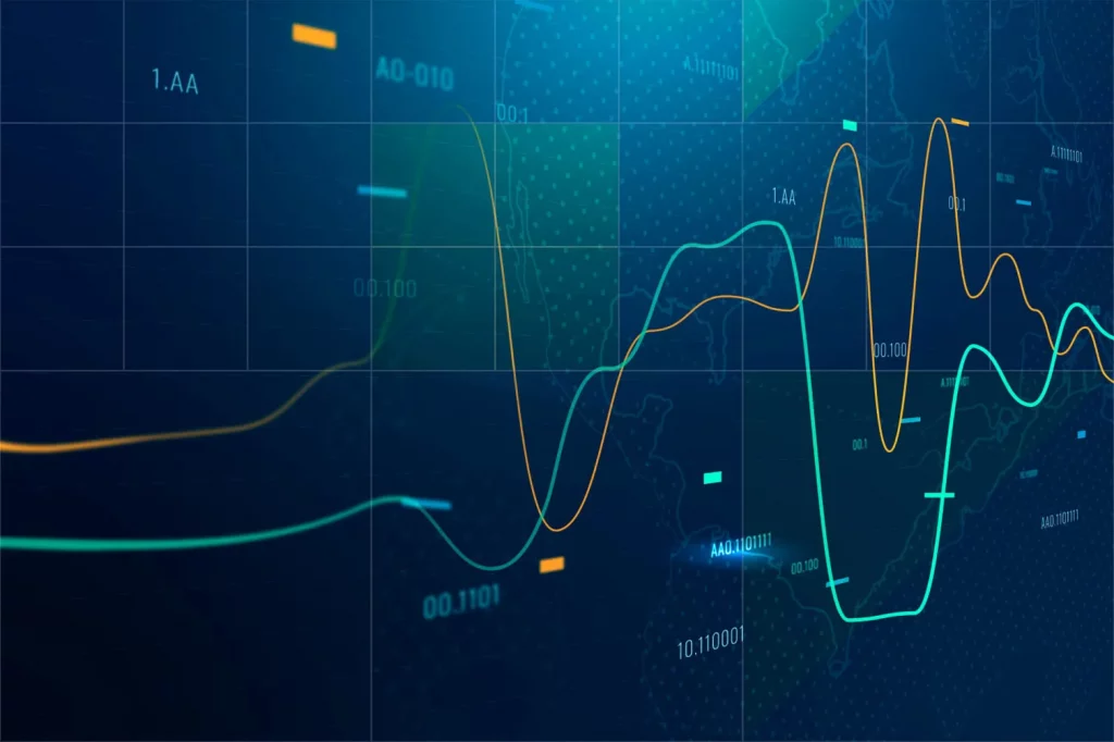 time series