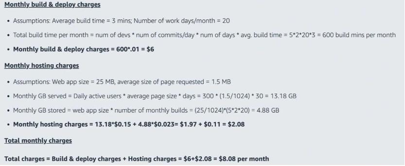 Frontend Deployments in AWS: S3-Cloudfront vs AWS Amplify vs EC2 2